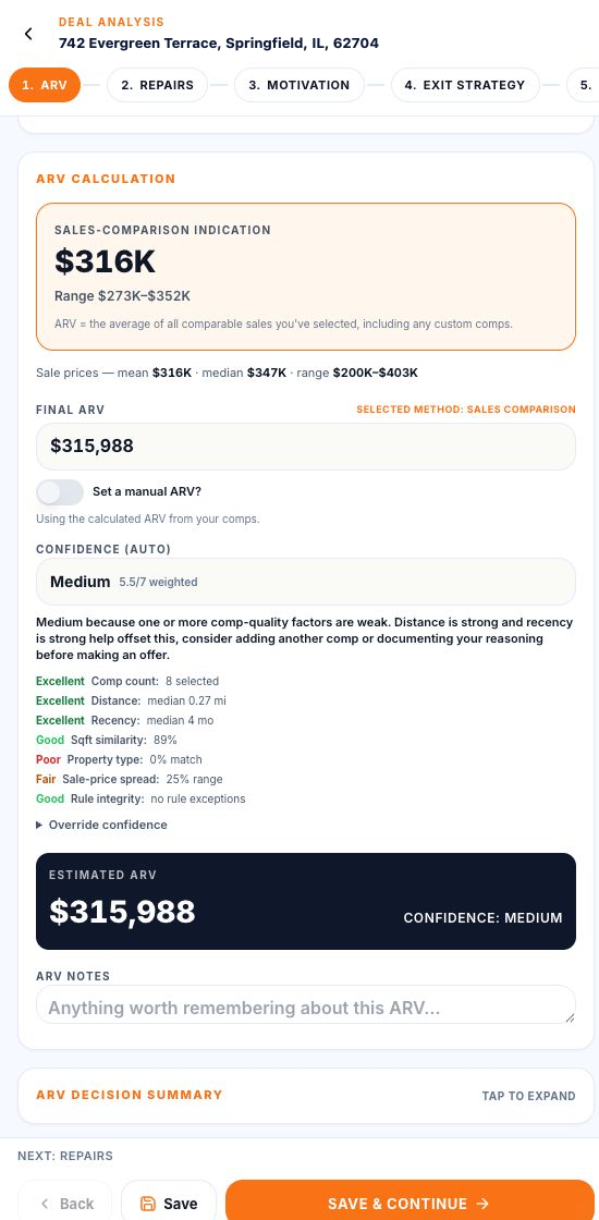 SCOUTRE ARV Calculation with sold comps and confidence score