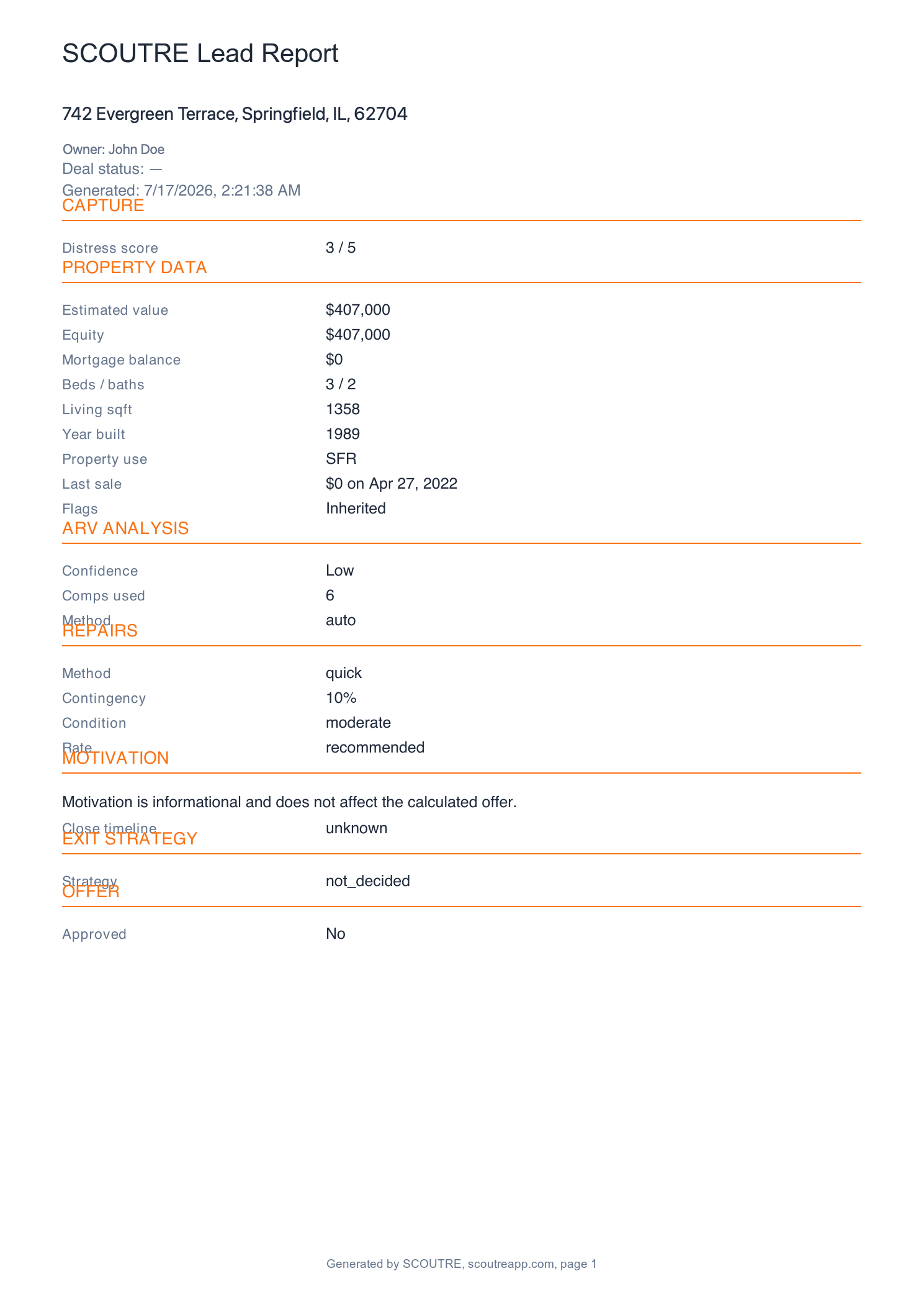 Actual exported SCOUTRE Lead Report PDF
