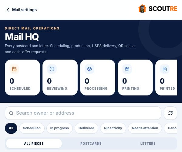 Real SCOUTRE Mail HQ screen